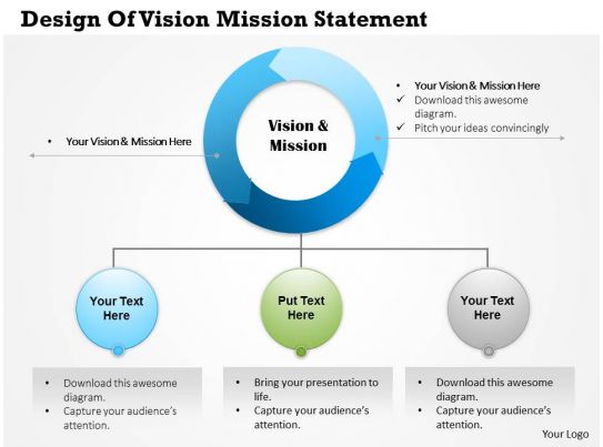 premier designs mission statement