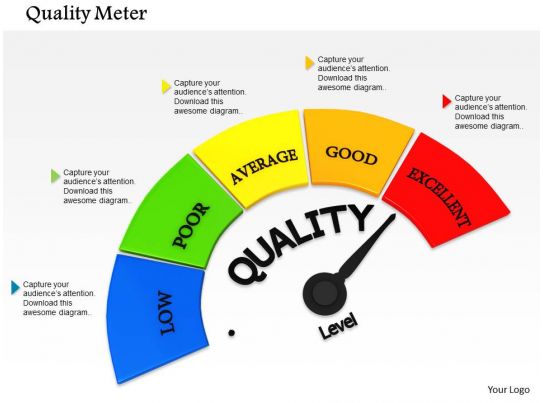 0614 Excellent Level Of Quality Meter Image Graphics for ...