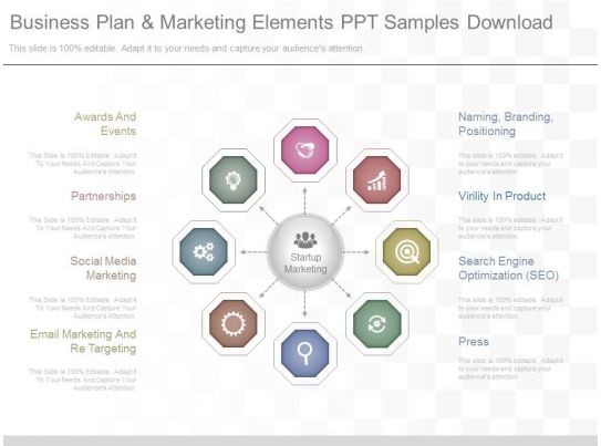 Business plan components ppt viewer