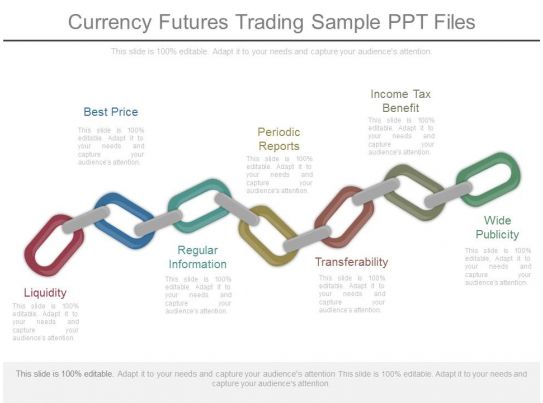 organization of forex market ppts