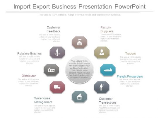 Dubai import export business