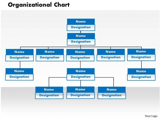 Powerpoint Template For Organization Charts