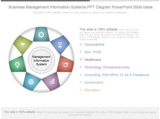 Ppts Business Management Information Systems Ppt Diagram