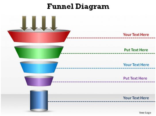 sales and marketing circular funnel diagram style 3 slides diagrams ...