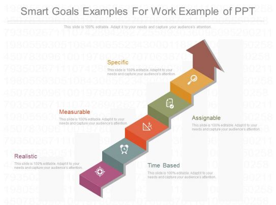 examples of goals for work