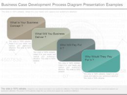 Business case study presentation ppt