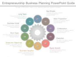 Entrepreneurial business plan ppt
