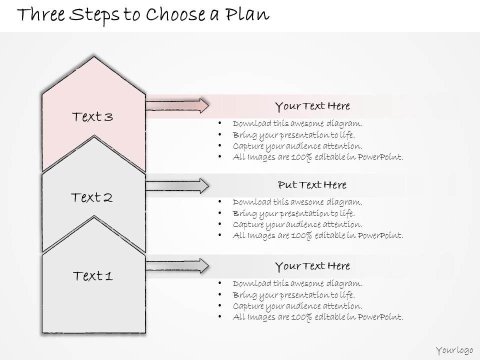 3 major steps to creating a business plan