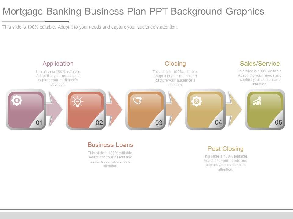 Banking business plan ppt