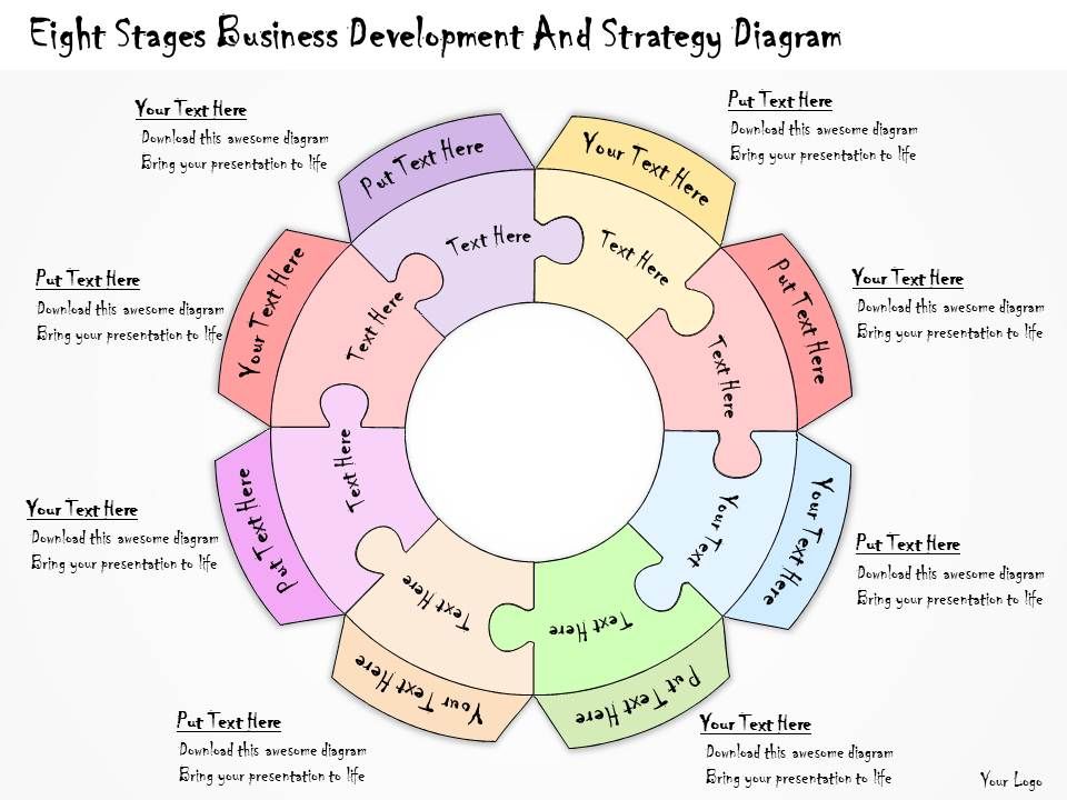 How to develop a strategic business plan