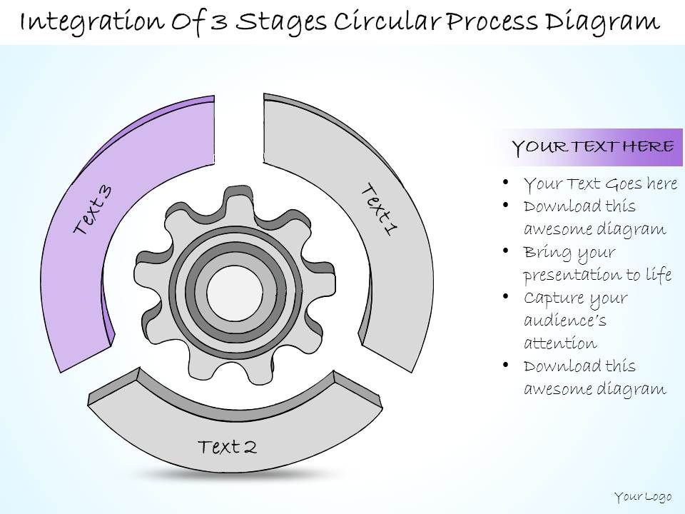 1113 Business Ppt Diagram Integration Of 3 Stages Circular ...