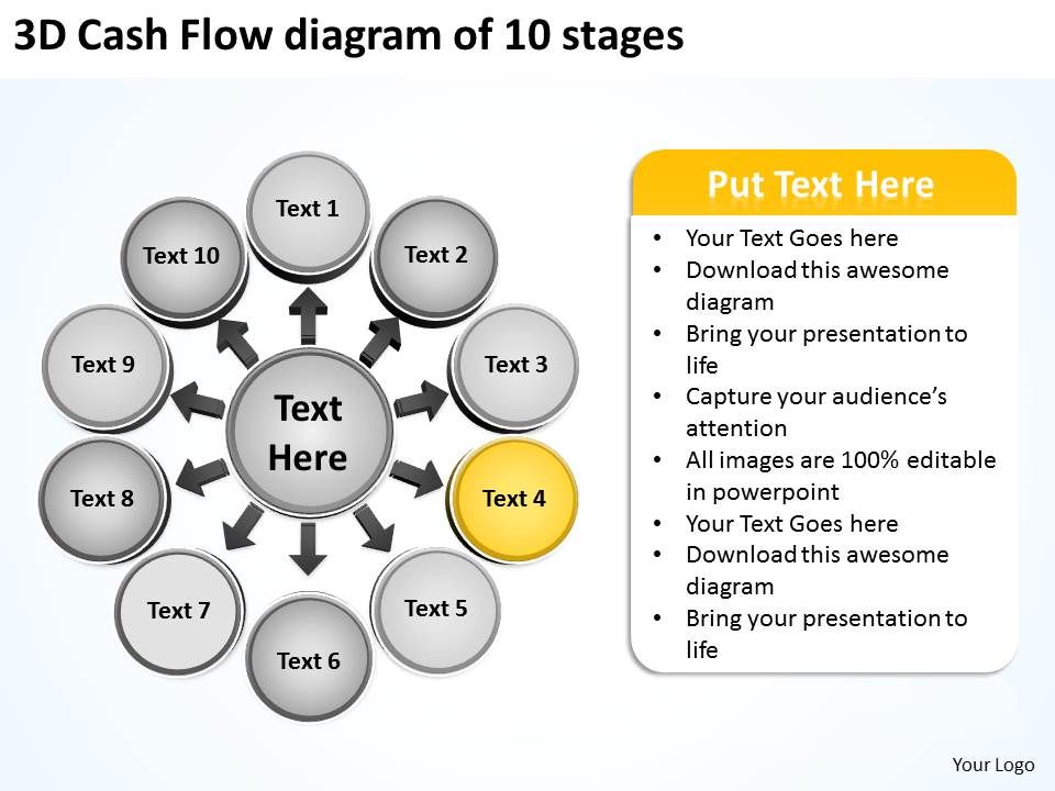 3d cash flow diagram of 10 stages Circular Spoke ...