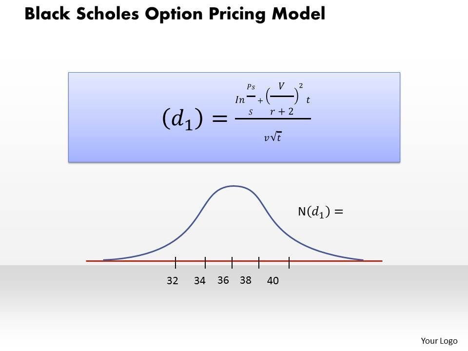 option pricing with garch model