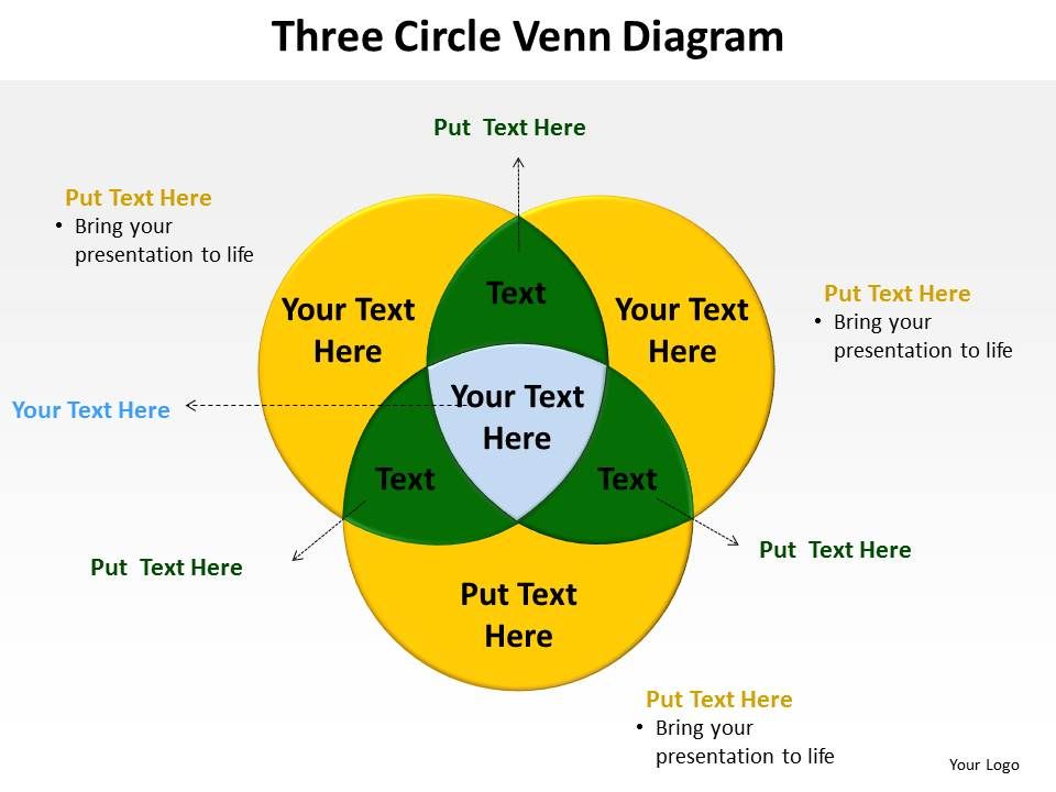 Three Circle Venn Diagram Powerpoint Template