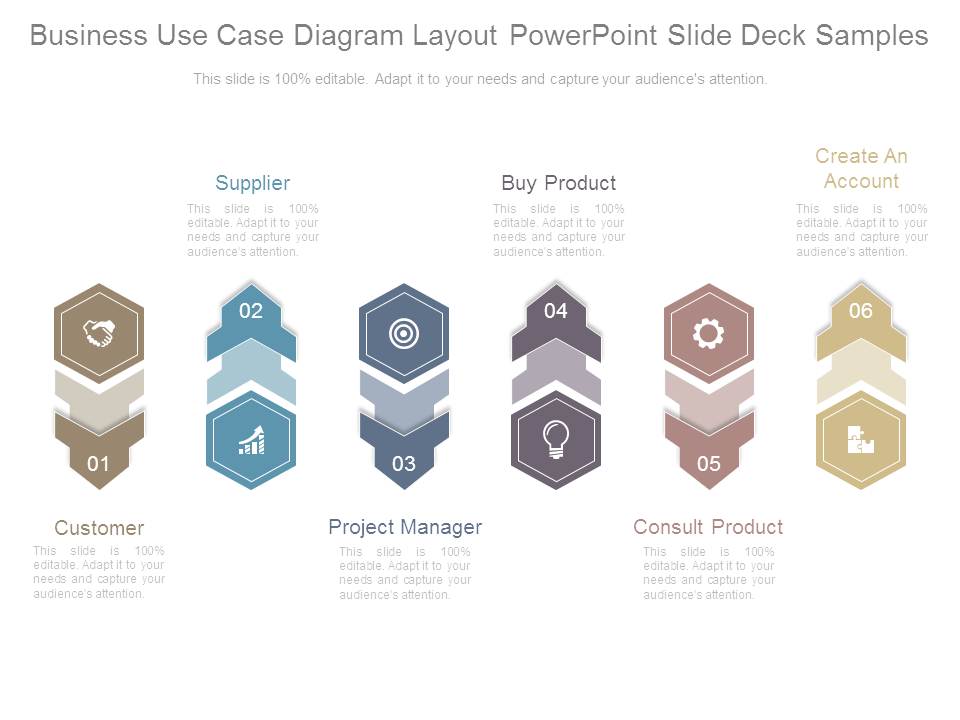 Top 10 Use Case Diagram Templates with Examples and Samples