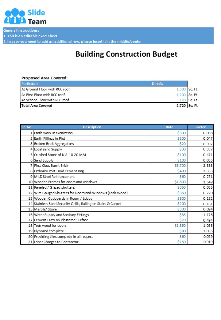 Construction Budget Excel Template