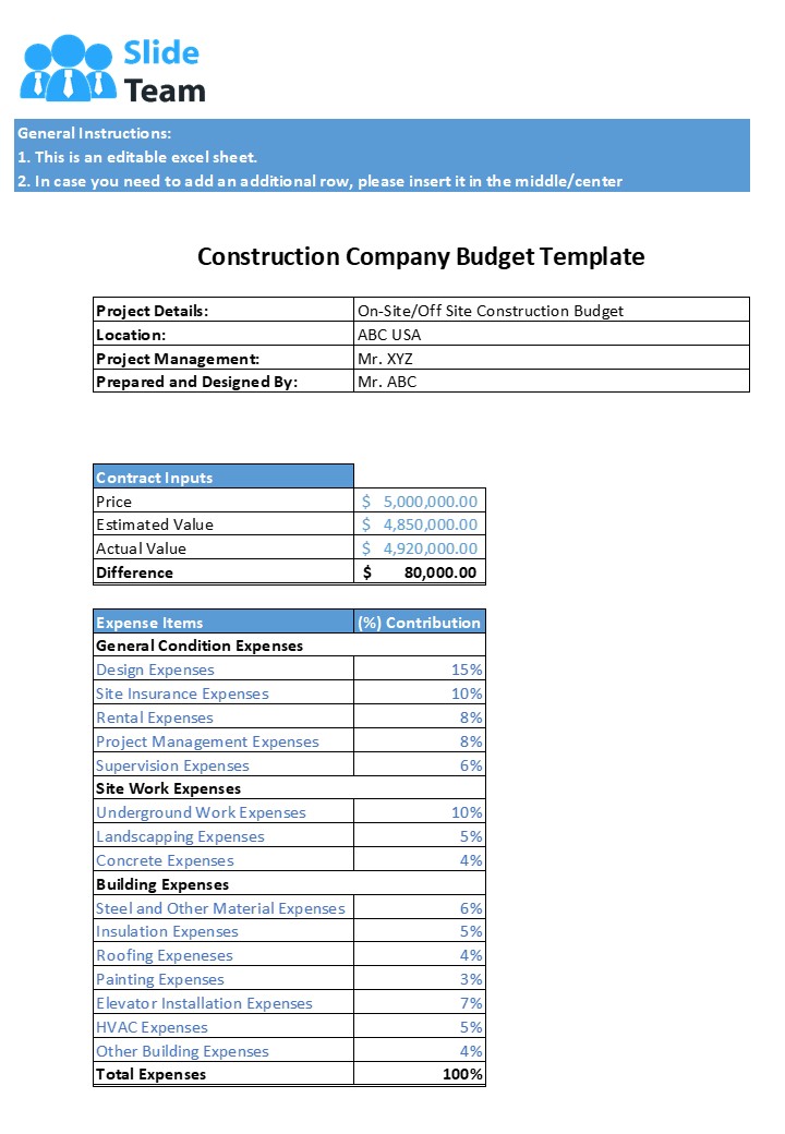 Construction Company Budget Template Excel Spreadsheet Worksheet 
