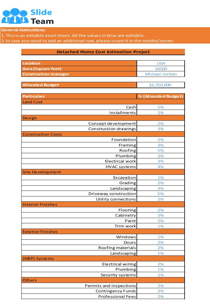 Construction Project Cost Estimate Excel Spreadsheet Worksheet Xlcsv XL Bundle V Graphical Unique