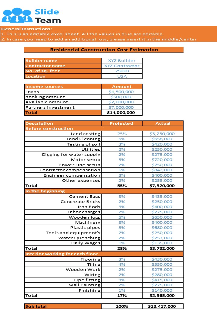 Construction Project Cost Estimate Excel Spreadsheet Worksheet Xlcsv XL Bundle V Unique Content Ready