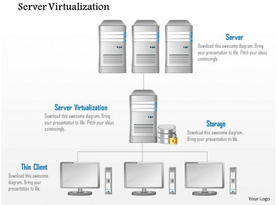 0115 Server Virtulization Thin Client Storage And Database ... server diagram icons 