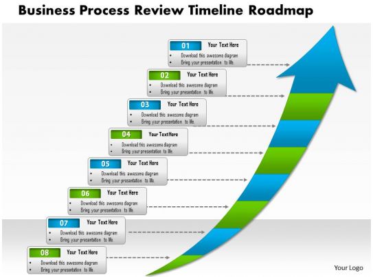 0514 Business Process Review Timeline Roadmap 8 Stages 