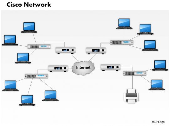 0514 Cisco Network Diagram Template Powerpoint Presentation ...
