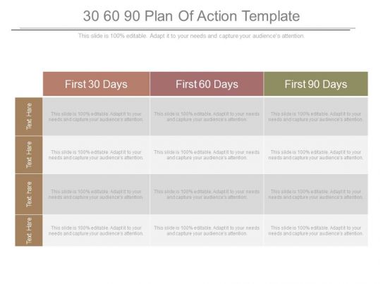 100 day plan template powerpoint