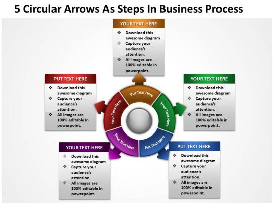 5 Circular Arrows As Steps In Business Process Powerpoint 