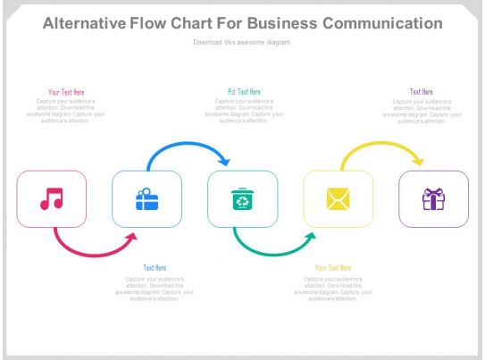 Alternative Flow Chart For Business Communication ...