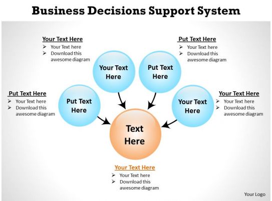 Business Decisions Support System Powerpoint Diagram