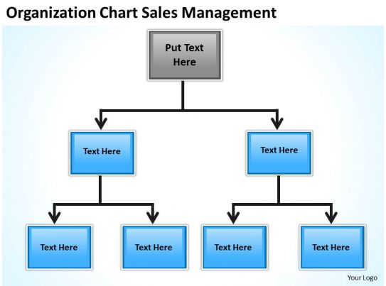 Business plan sales chart pictures
