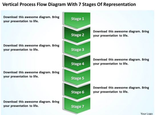 Business Structure Diagram Flow With 7 Stages Of 