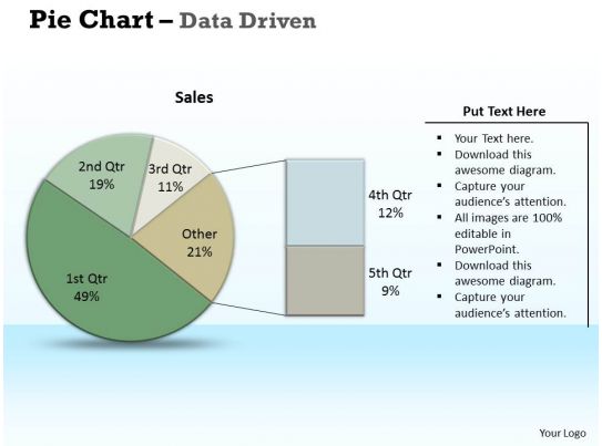 Data Driven Pie Chart Of Market Research Powerpoint Slides 