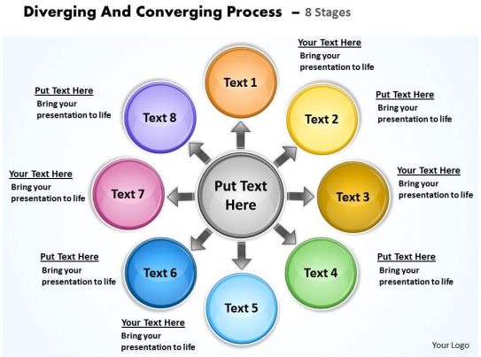 Diverging and converging process 8 stages Circular Flow 