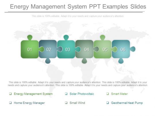 Iso energy management systems standard ppt download.