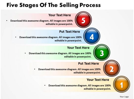 Five Stages Of The Selling Process Powerpoint Templates 