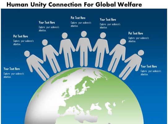 Human Unity Connection For Global Welfare Ppt Presentation 