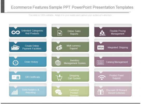 Innovative Ecommerce Features Sample Ppt Powerpoint 