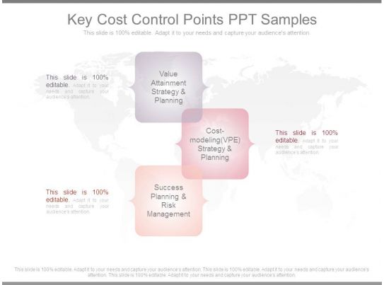 Key Cost Control Points Ppt Samples  Presentation 