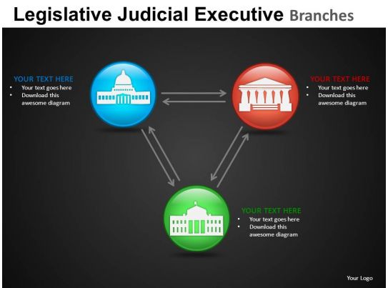 Legislative Judicial Powerpoint Presentation Slides DB 