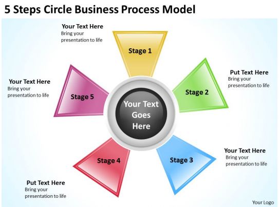 Management Consulting Business 5 Steps Circle Process ... state diagram software and charts 
