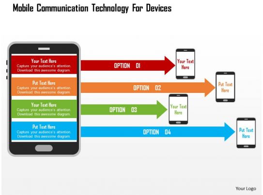 modern communication devices ppt