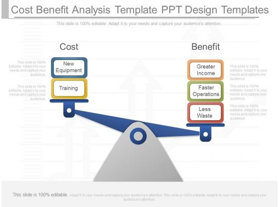 Ppt of costing