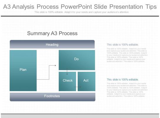 powerpoint make slide a3
