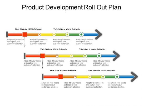 Product Development Roll Out Plan Sample Of Ppt PowerPoint Shapes