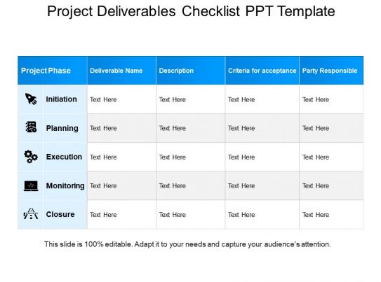Project Deliverables Checklist Ppt Template | PowerPoint ...