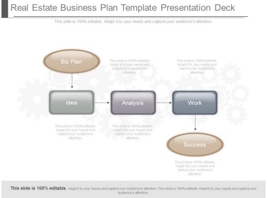 Real estate development business plan ppt outline