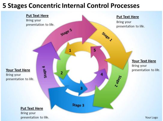Sample Business Process Diagram Control Processes 