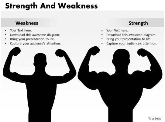 Strength And Weaknesses 06 | Presentation PowerPoint ... ladder diagram examples 