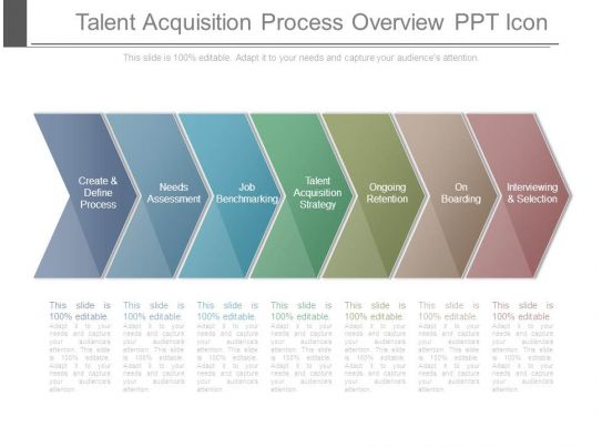 Talent Acquisition Process Overview Ppt Icon | PowerPoint ... education swot diagrams 